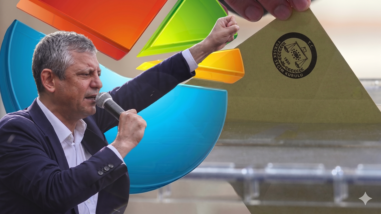 Özgür Özel'in Yeni Partisi: Seçmen Eğilimleri ve Beklentiler Özgür Özel'in Yeni Partisi: Seçmen Eğilimleri ve Beklentiler