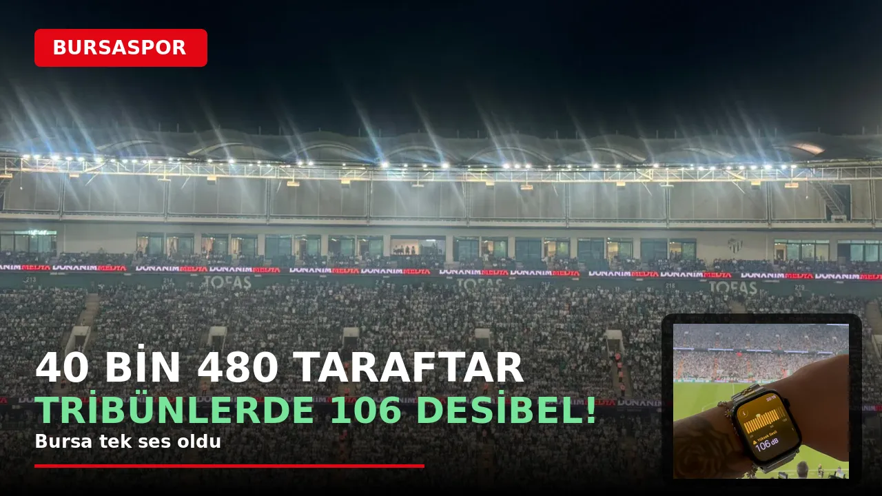 Bursaspor tribünlerinde nefes kesen atmosfer: 40 bin 480 taraftar, 106 desibel!