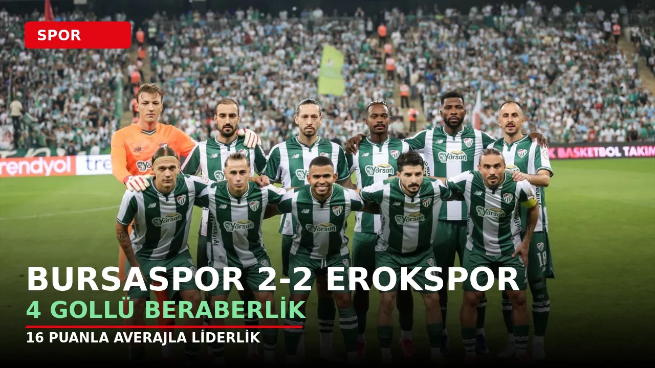 Bursaspor 2-2 Erokspor: 4 gollü gecede zirveye çıktı