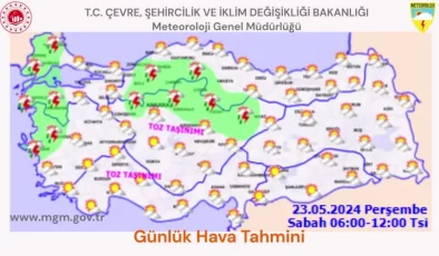 Meteoroloji’den Türkiye’nin büyük bölümüne uyarı: Yağış, toz taşınımı ve kuvvetli poyraz geliyor